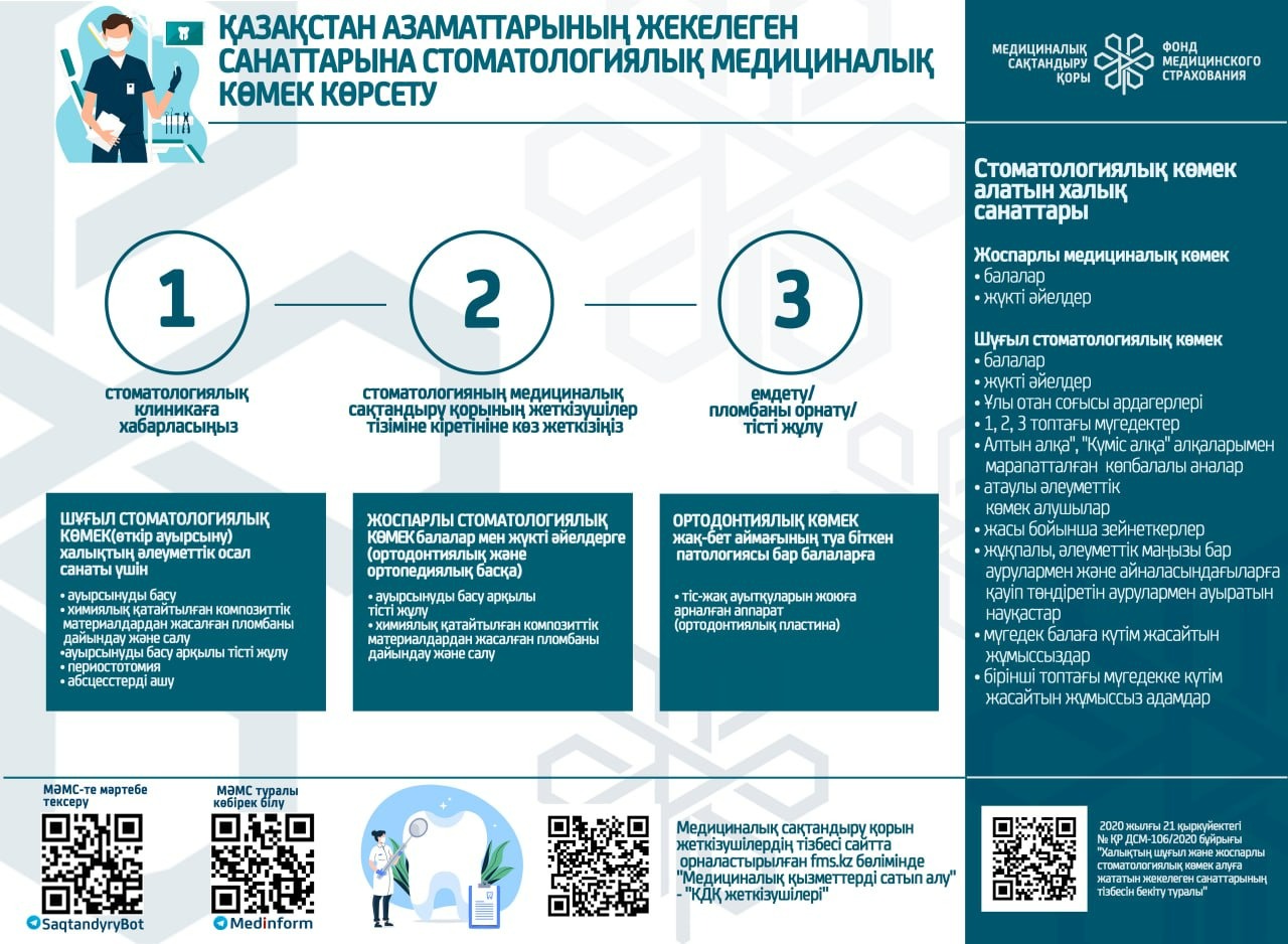 Қазақстан азаматтарының жекелеген санаттарына стоматологиялық медициналық көмек көрсету