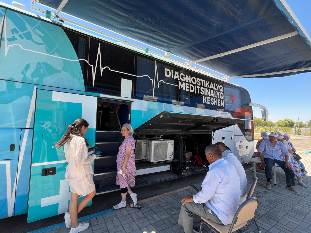 ✴️ САЛАУАТТЫ ЖАЗ – 2025 АКЦИЯСЫ БАСТАЛДЫ