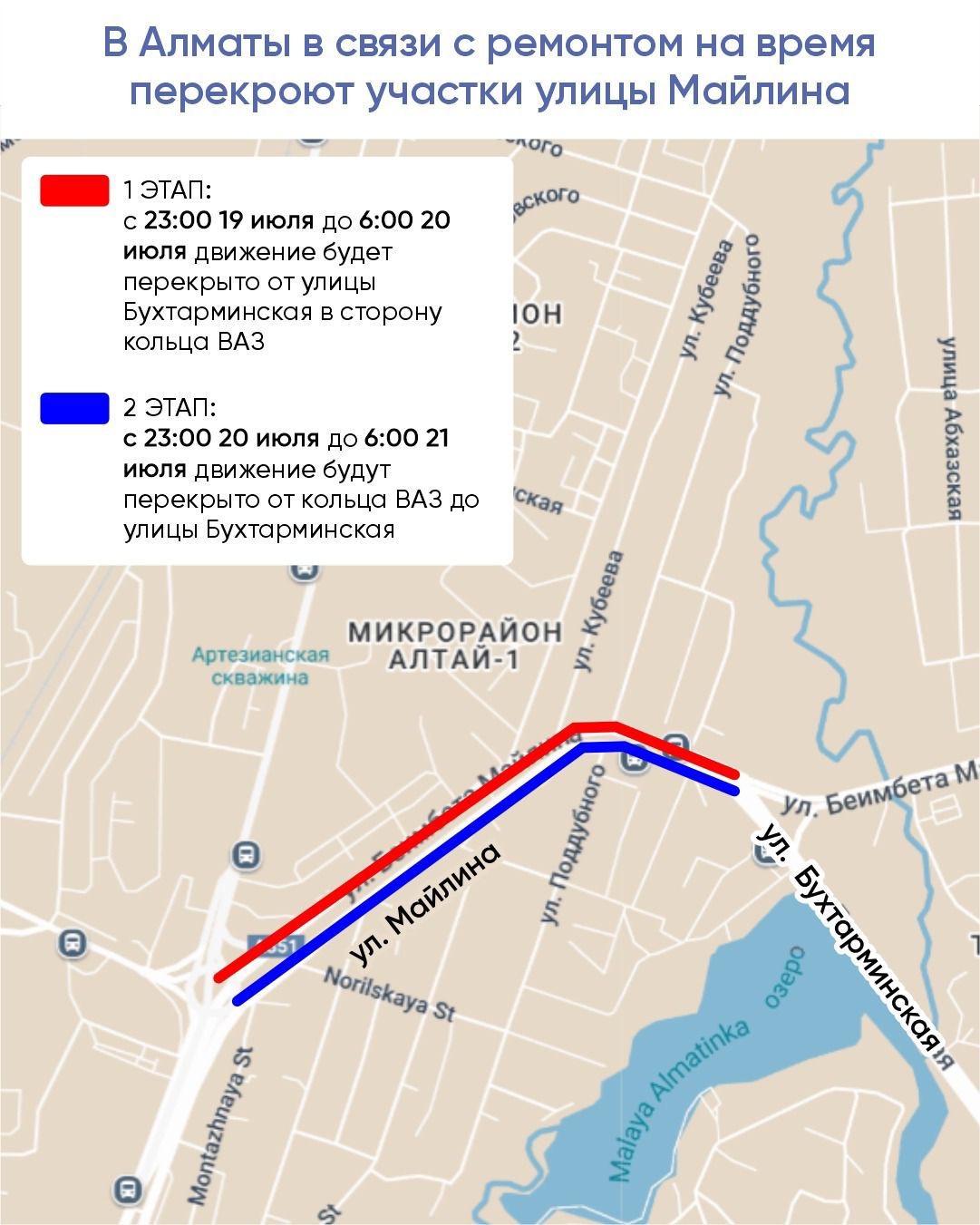 Алматыда Майлин көшесінің бір бөлігі уақытша жөндеуге жабылады