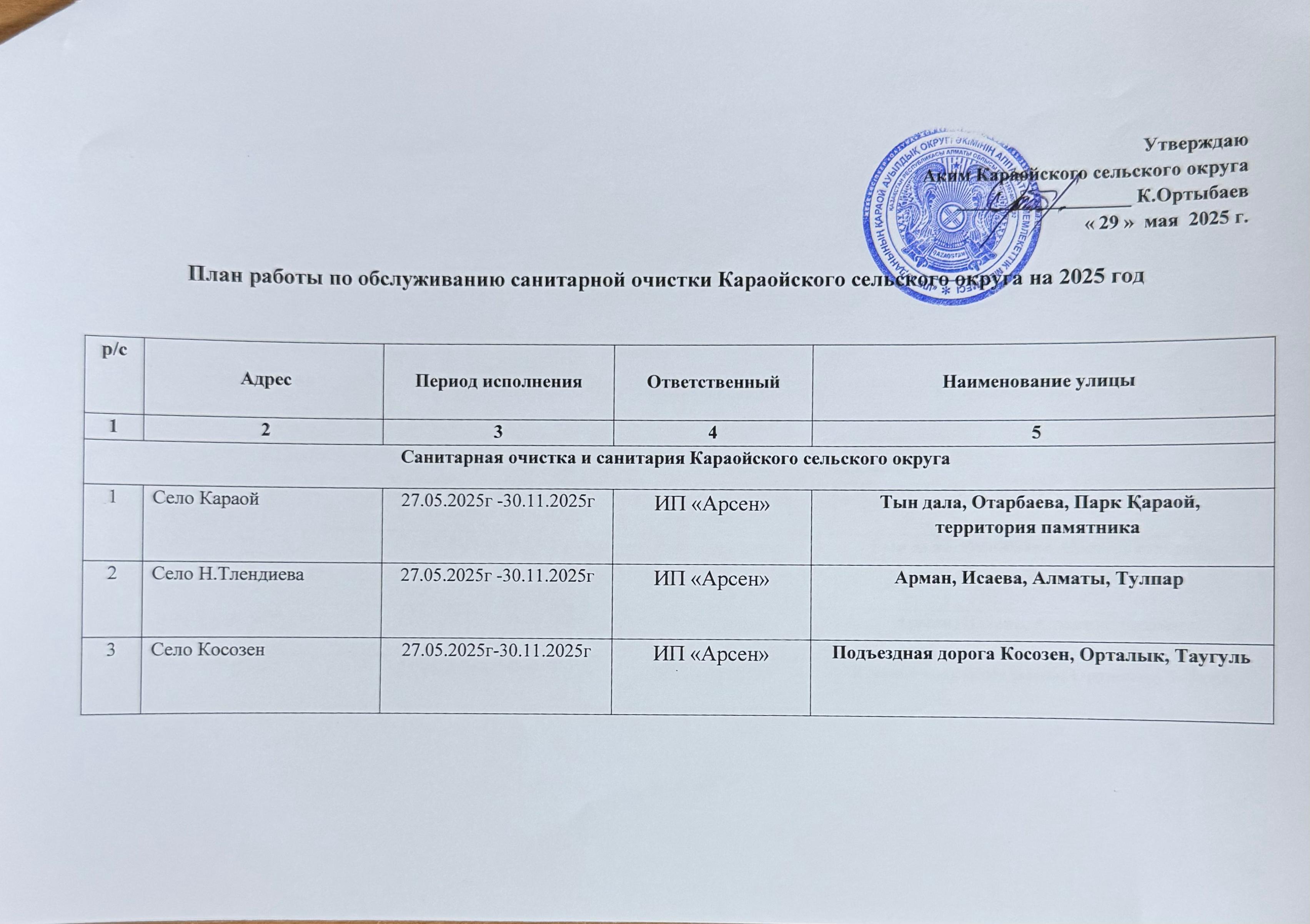 План работы по обслуживанию санитарной очистки Караойского сельского округа на 2025 год