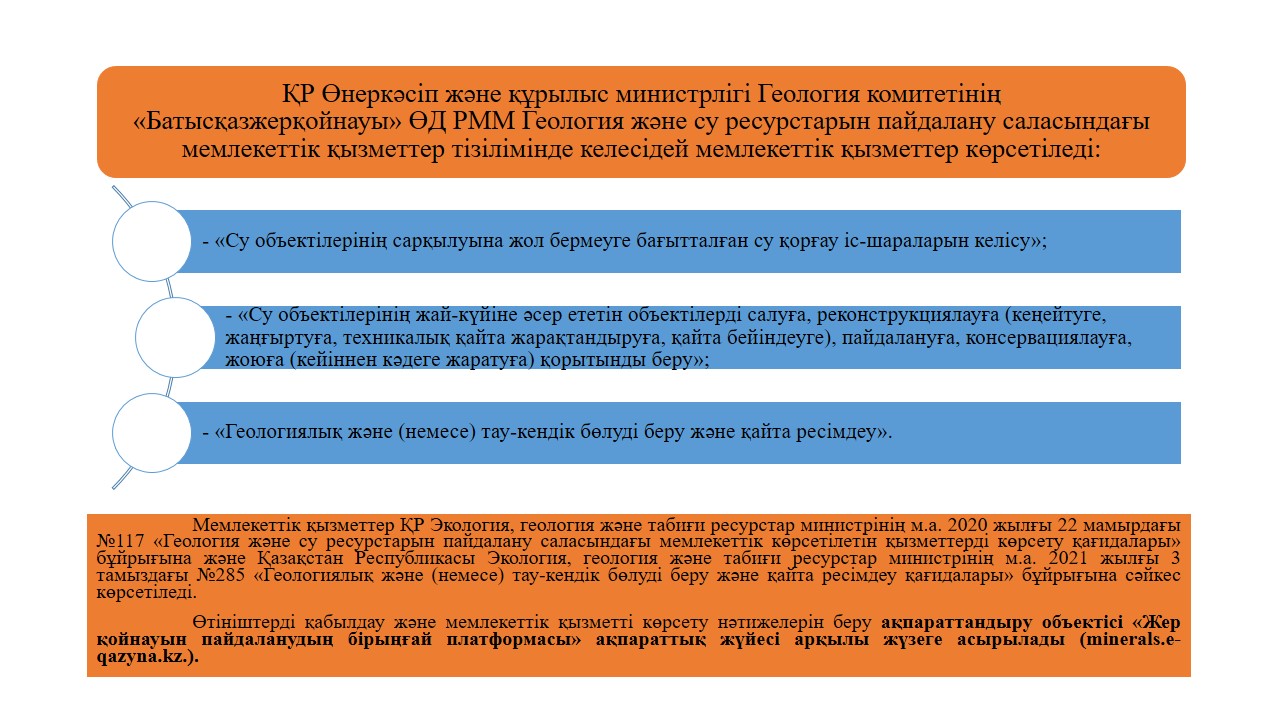 "Батысқазжерқойнауы" ӨД-мен көрсетілетін мемлекеттік қызметтер