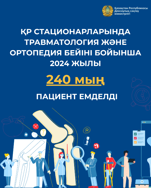 ҚАЗАҚСТАНДА ЖАРАҚАТТАН БОЛАТЫН ӨЛІМНІҢ ТӨМЕНДЕУІ: 5 ЖЫЛДЫҢ ІШІНДЕ КӨРСЕТКІШ 19%-ҒА ТӨМЕНДЕДІ