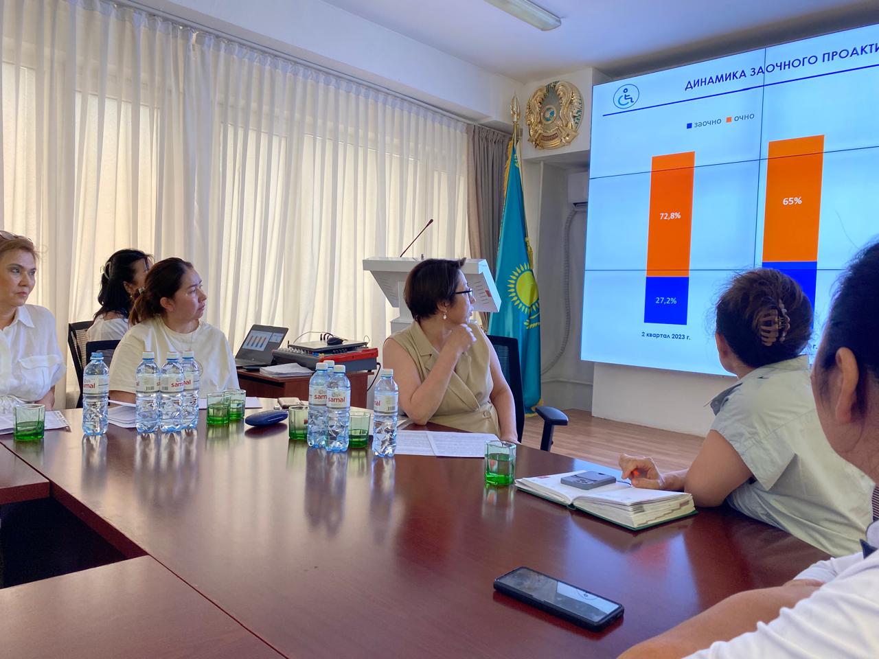 2025 жылдың 1-жартыжылдығындағы медицина-әлеуметтік сараптама қызметінің жұмысы және медициналық ұйымдармен өзара іс-қимылының қорытындылары