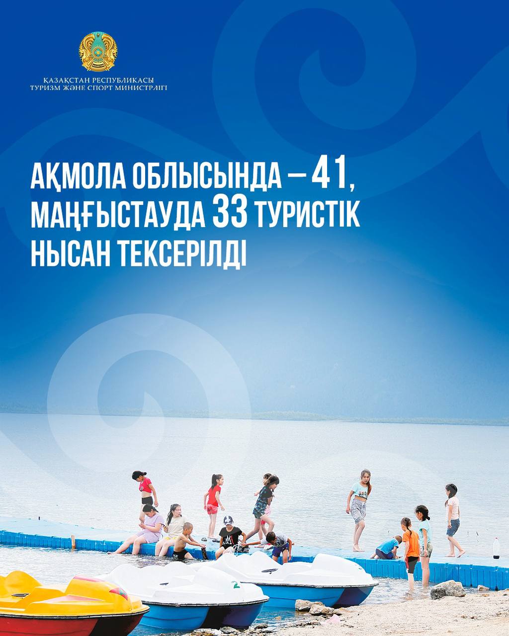 Туризм және спорт министрлігі: Ақмола облысында – 41, Маңғыстауда 33 туристік нысан тексерілді