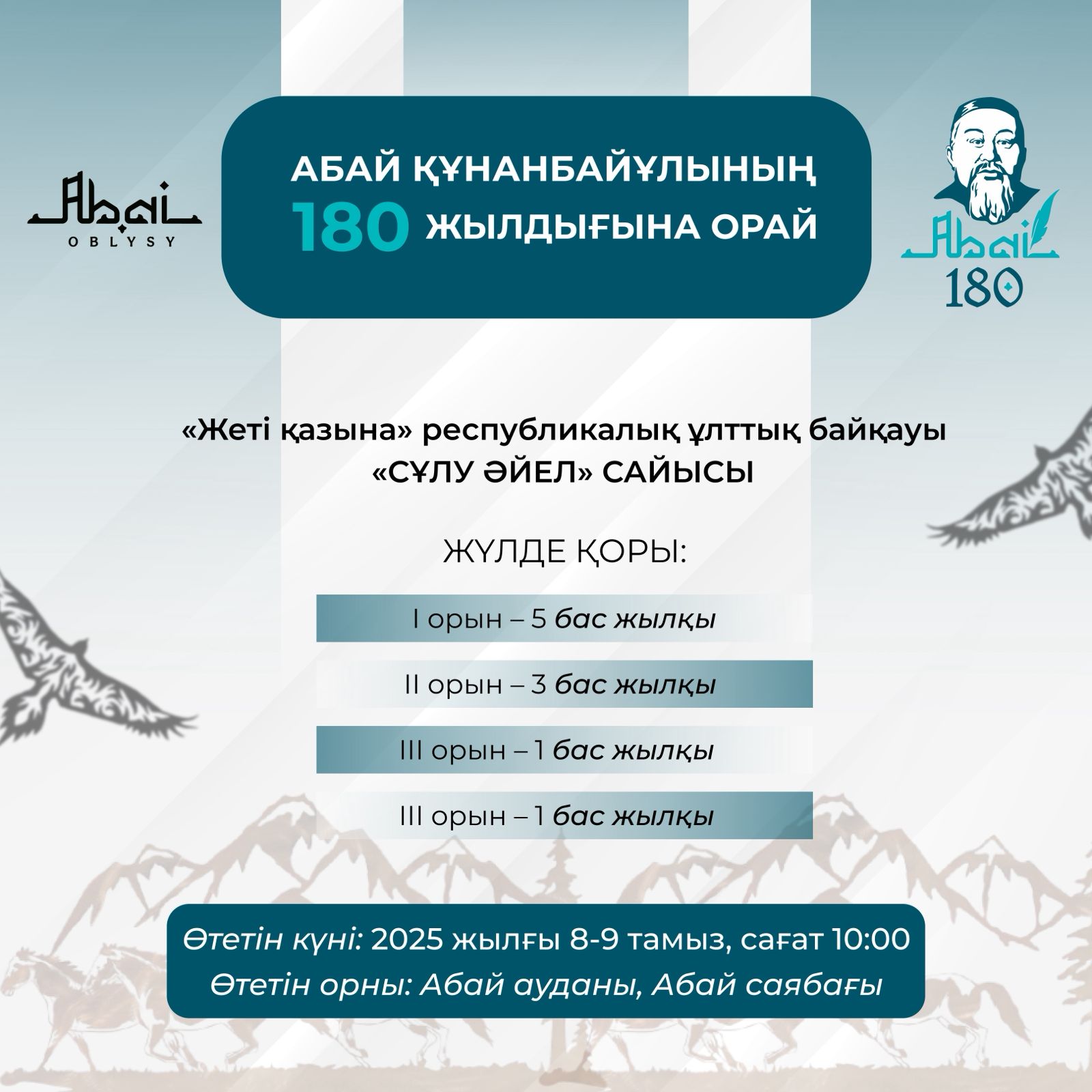 В области Абай представили программу национального конкурса «Жеті қазына»