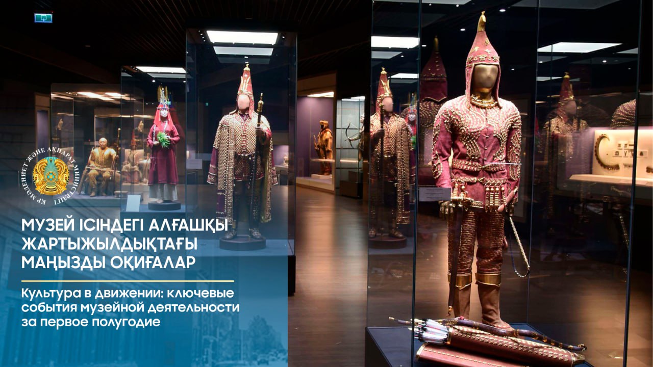 Музей ісіндегі алғашқы жартыжылдықтағы маңызды оқиғалар