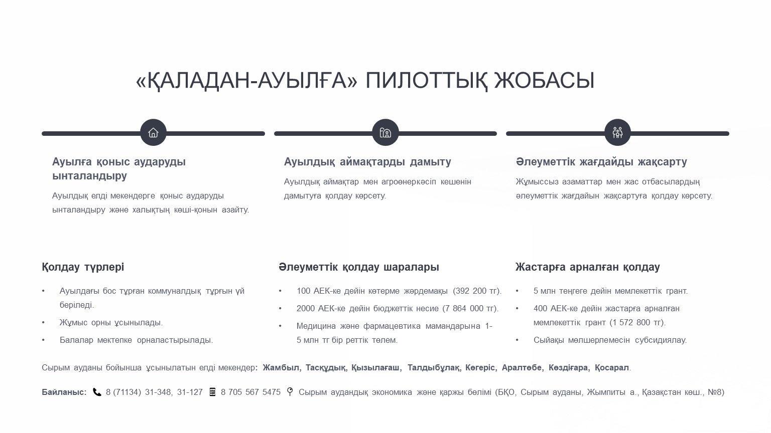 «С ГОРОДА В СЕЛО»
