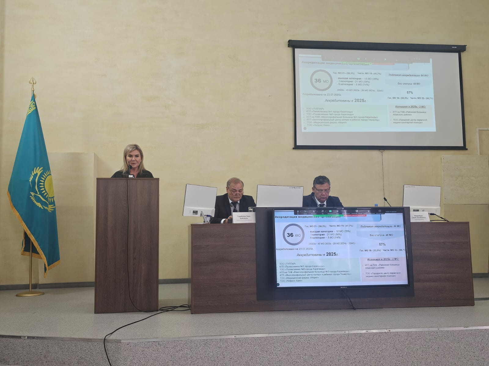 Коллегия по итогам I полугодия 2025 года