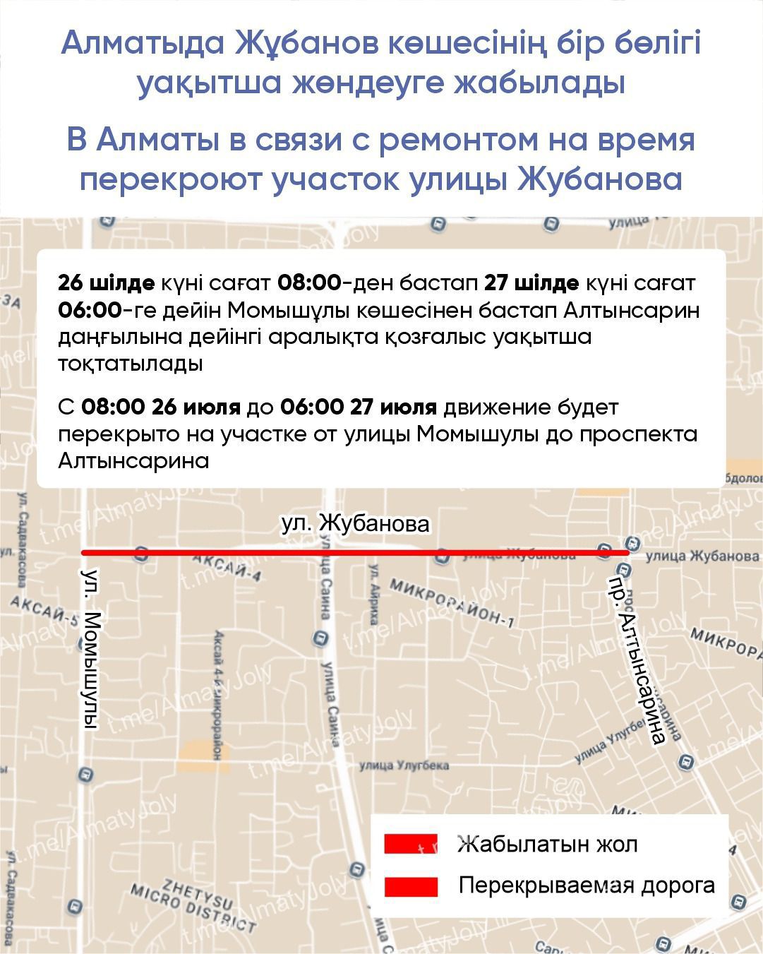Алматыда Жұбанов көшесінің бір бөлігі уақытша жөндеуге жабылады