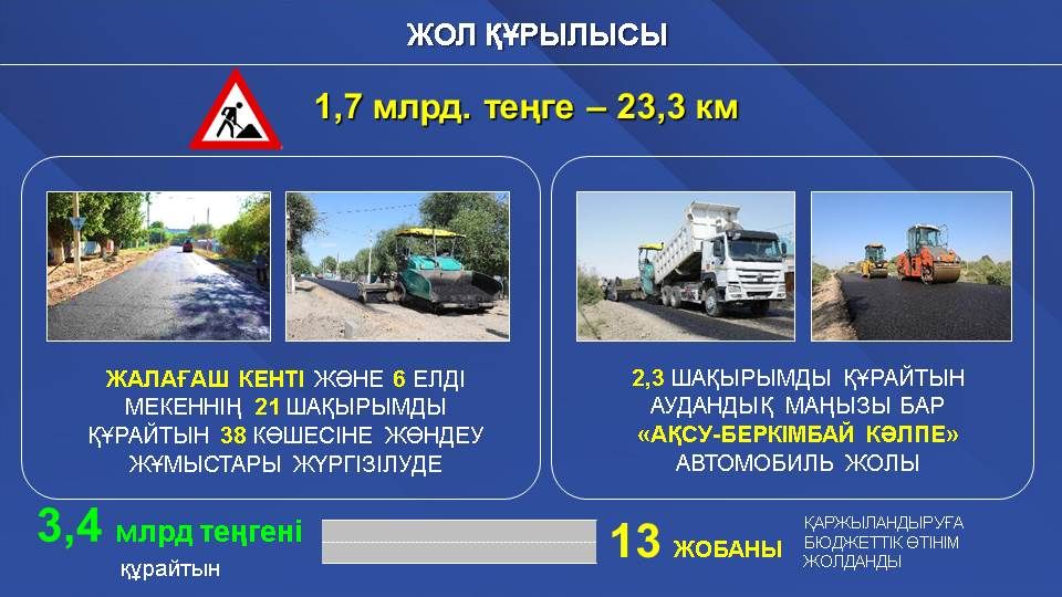 Жол құрылысы