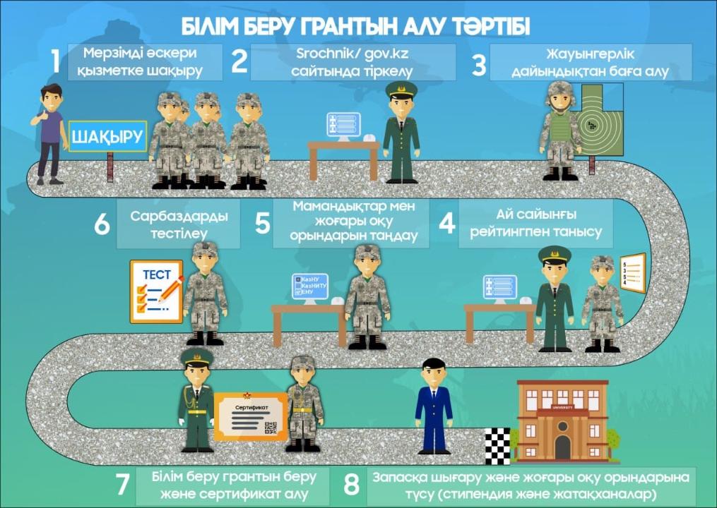 Жігіт өз мұғалімін трахты (орыс порно)