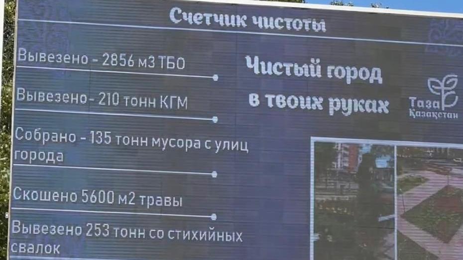 Караганда приняла эстафету у Балхаша: в городе установили счётчики чистоты