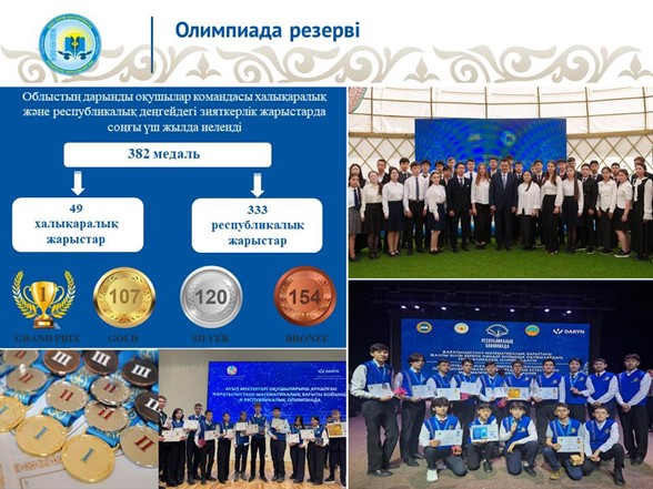 Даги секс онлайн