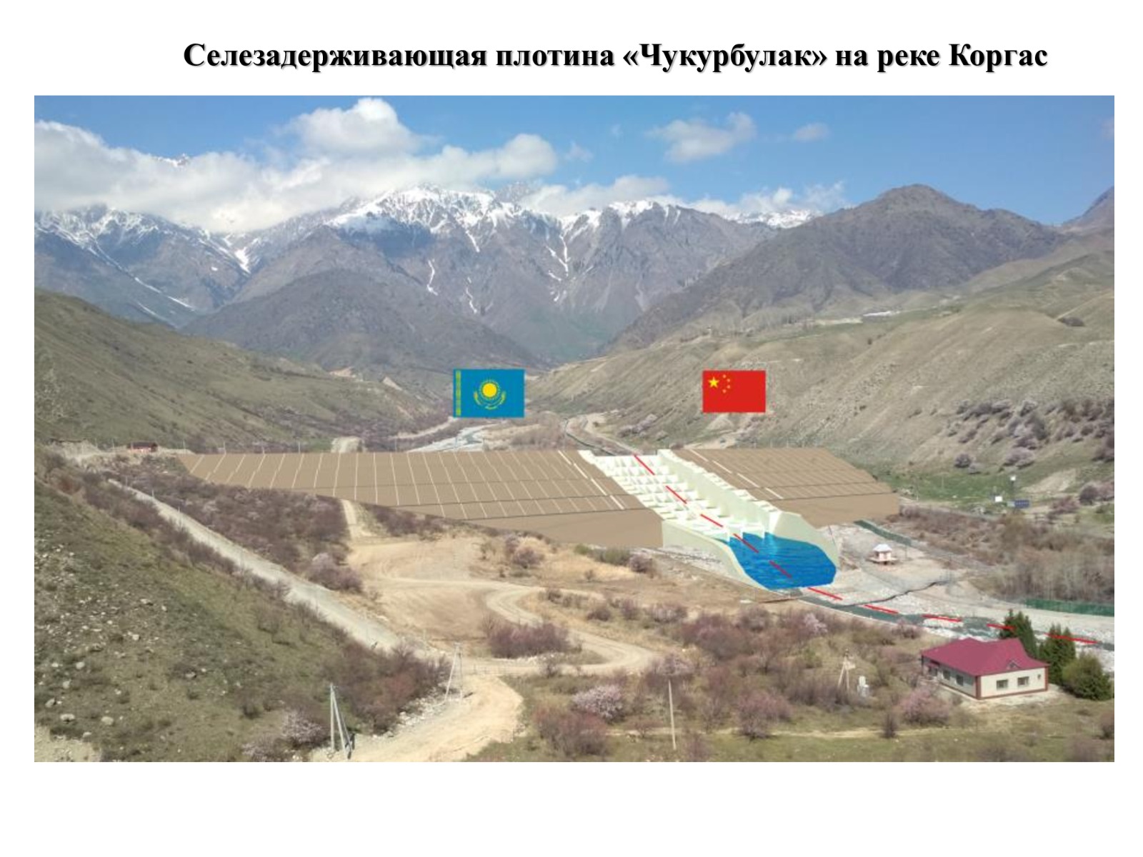 Қорғас өзенінде қорғаныс құрылыстарын салу  мәселесі бойынша кеңес