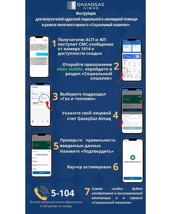 Атаулы әлеуметтік көмек пен тұрғын үй көмегін алушылардың назарына!