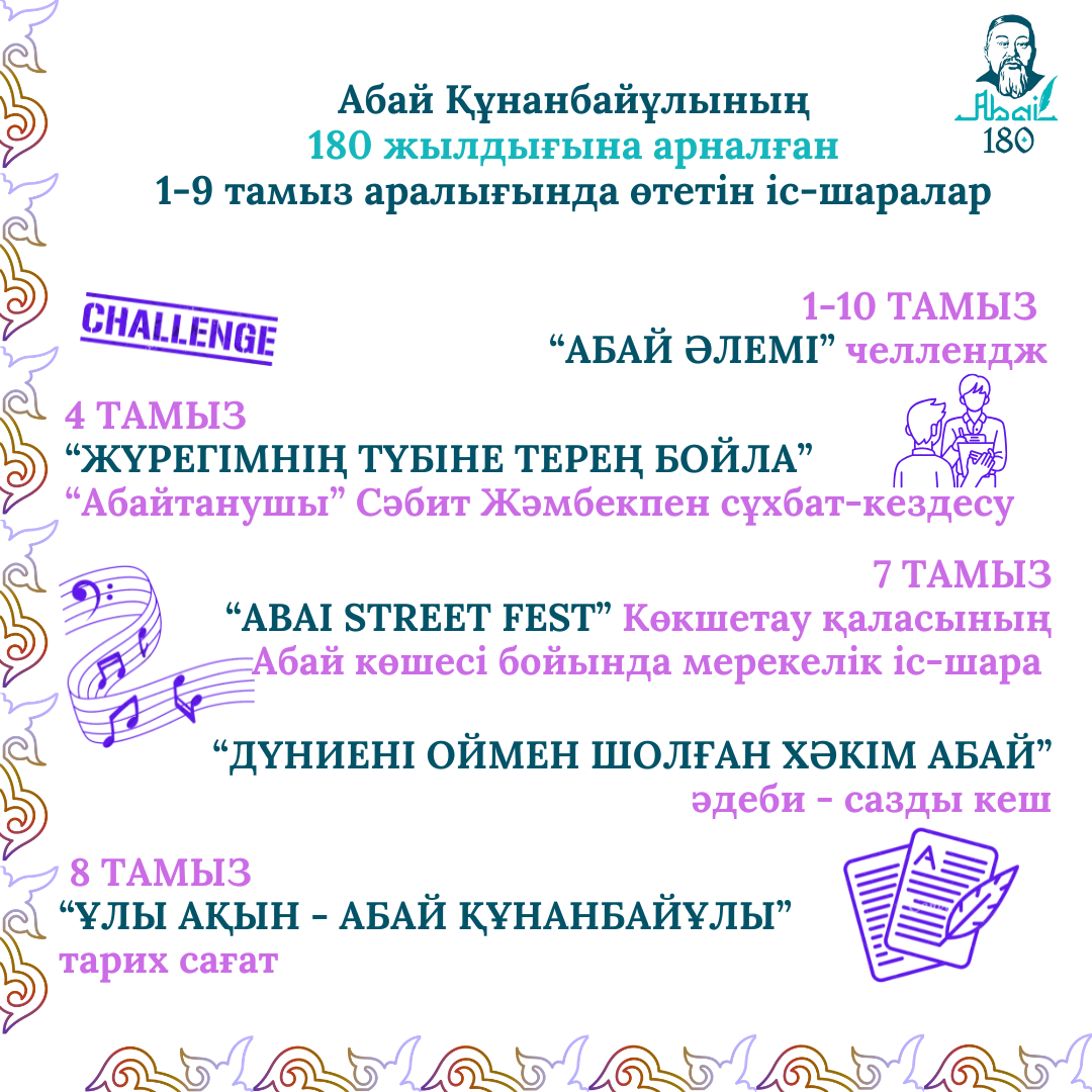 АБАЙ ҚҰНАНБАЙҰЛЫНЫҢ 180 ЖЫЛДЫҒЫНА АРНАЛҒАН ОБЛЫСТЫҚ ІС-ШАРАЛАР
