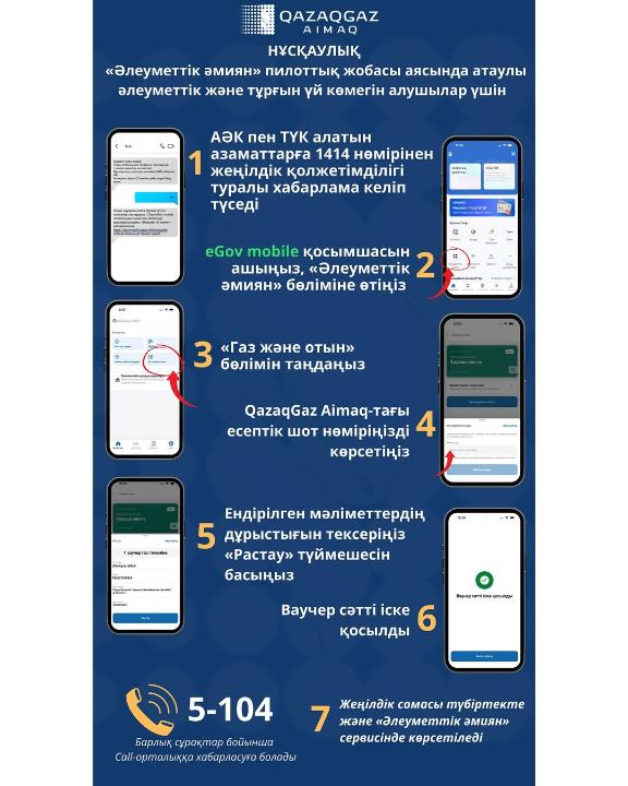Атаулы әлеуметтік көмек пен тұрғын үй көмегін алушылардың назарына!