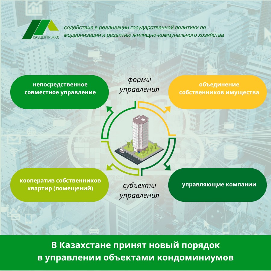 Новый порядок в управлении объектами кондоминиумов