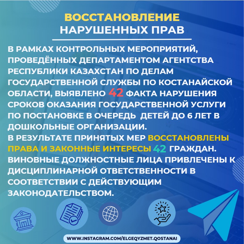 Восстановление нарушенных прав
