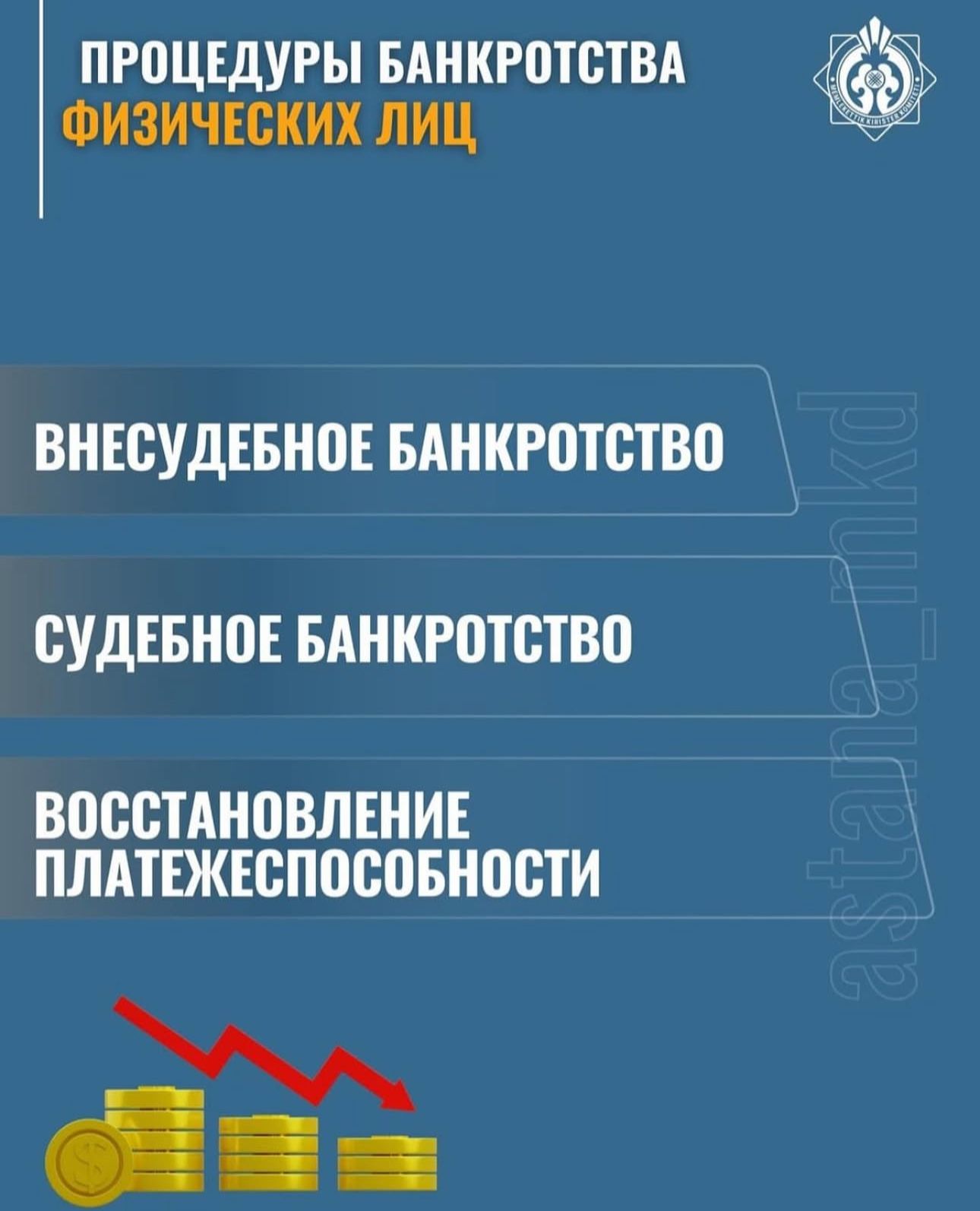 Жеке тұлғалардың банкроттық рәсімдері