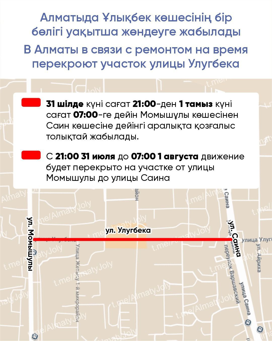 В Алматы в связи с ремонтом на время перекроют участок улицы Улугбека