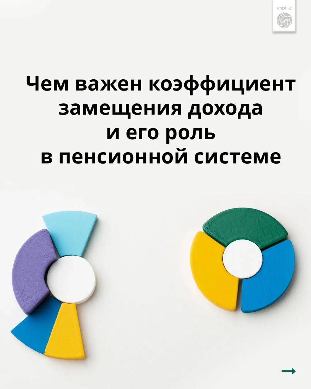 Чем важен коэффициент замещения дохода?