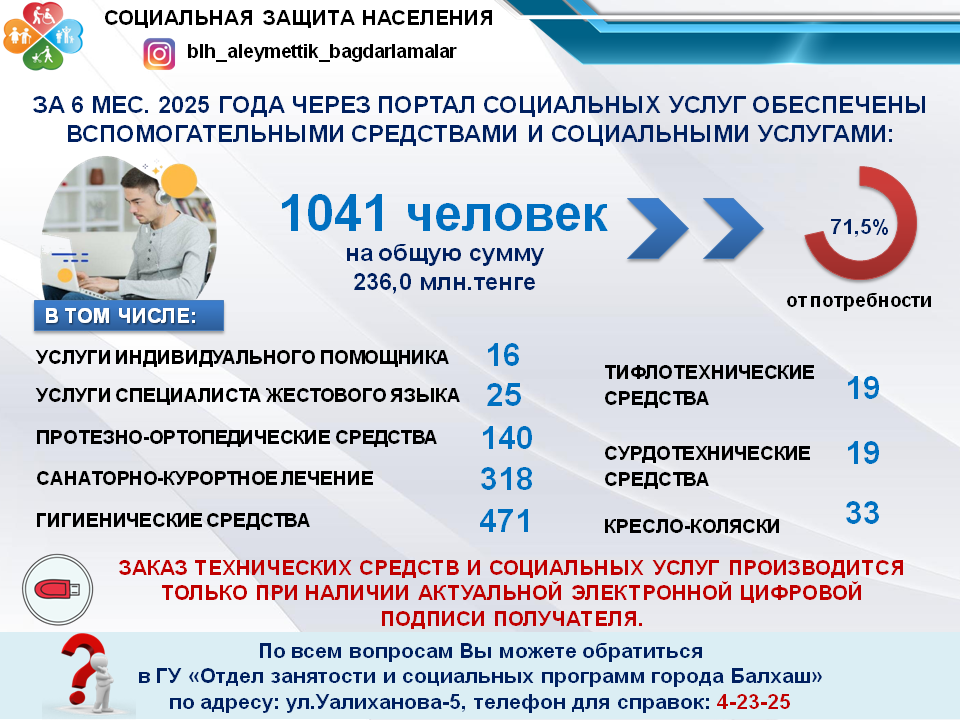 Поддержка лиц с инвалидностью