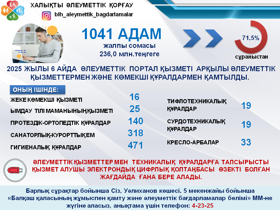 Мүгедектігі бар адамдарды әлеуметтік қолдау