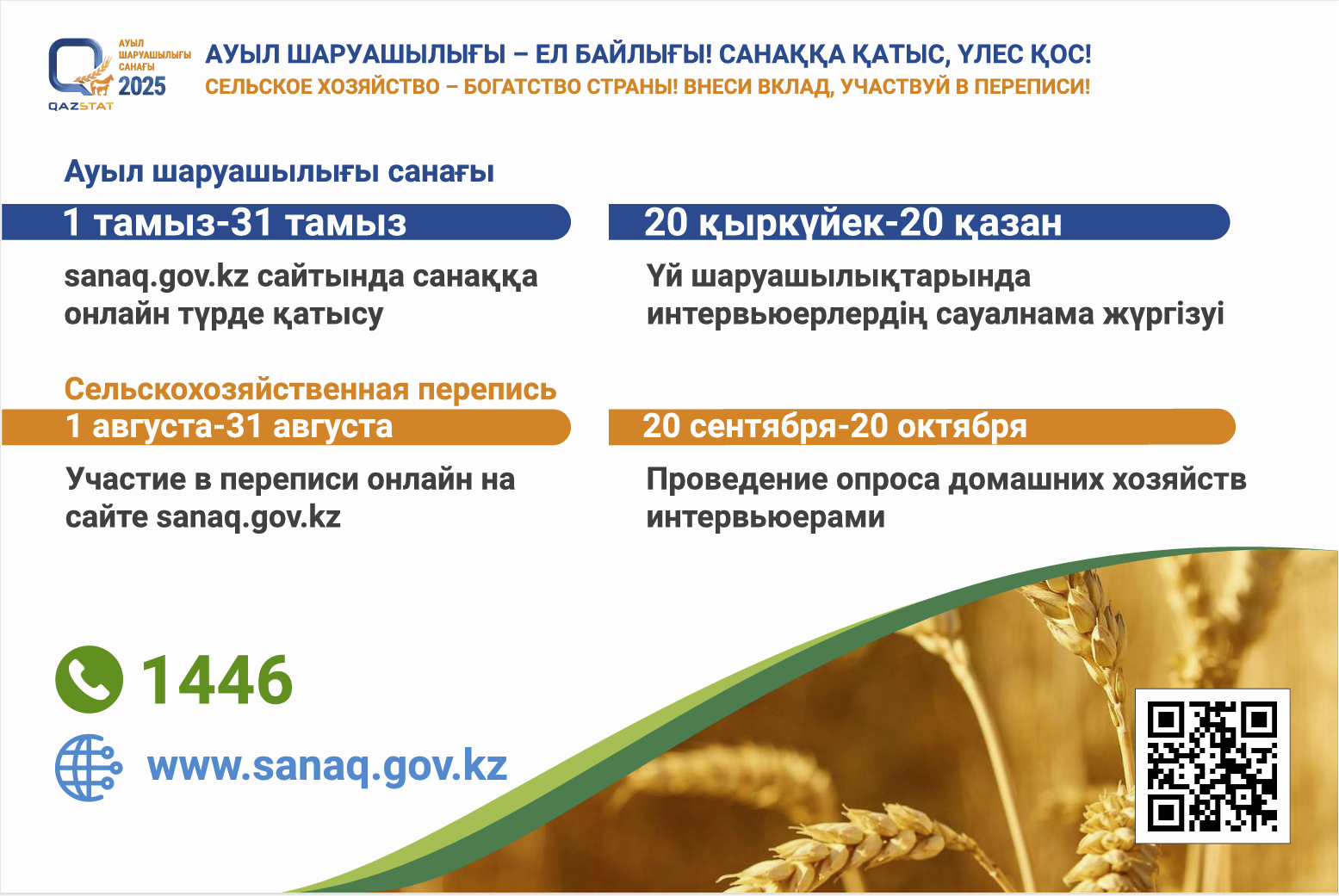 Национальная сельскохозяйственная перепись