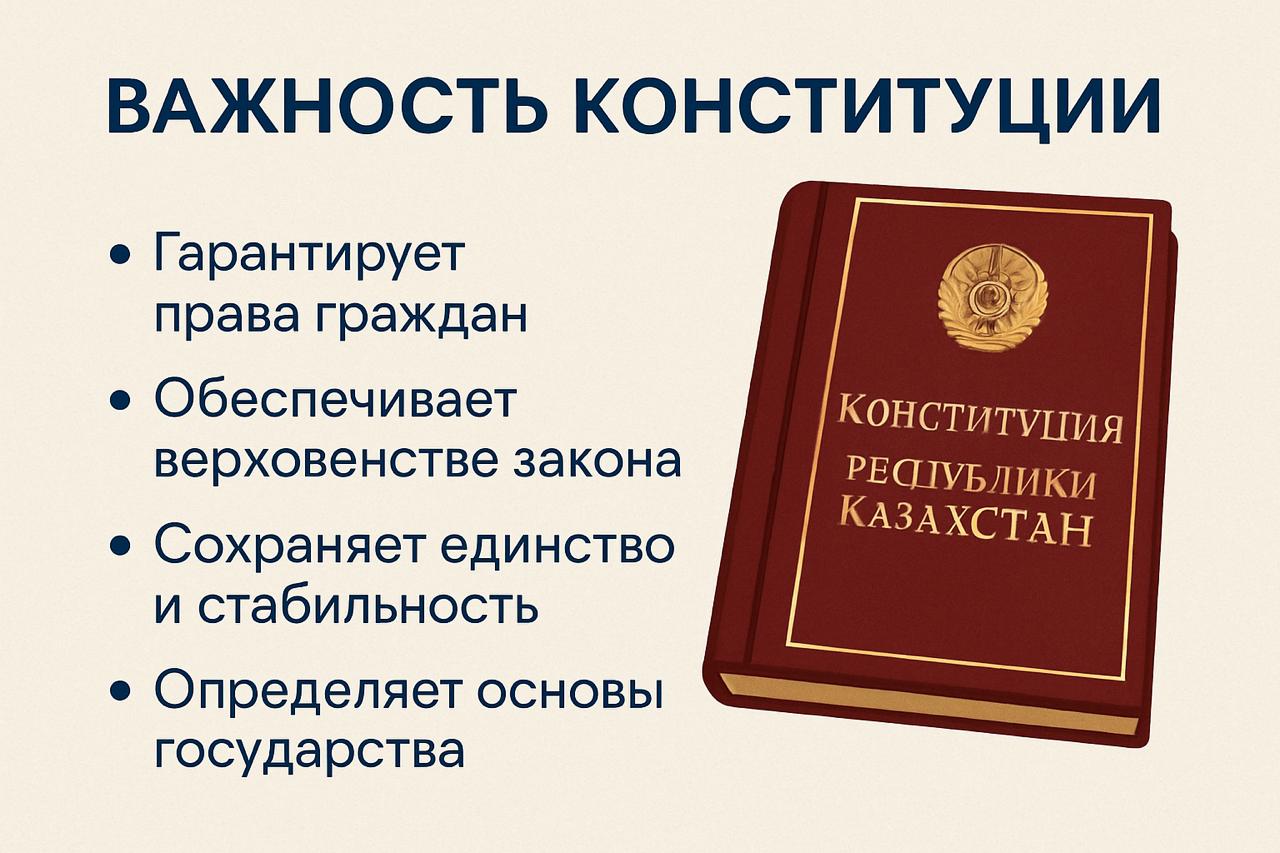 Қазақстан Республикасының Конституциясы - басты заң