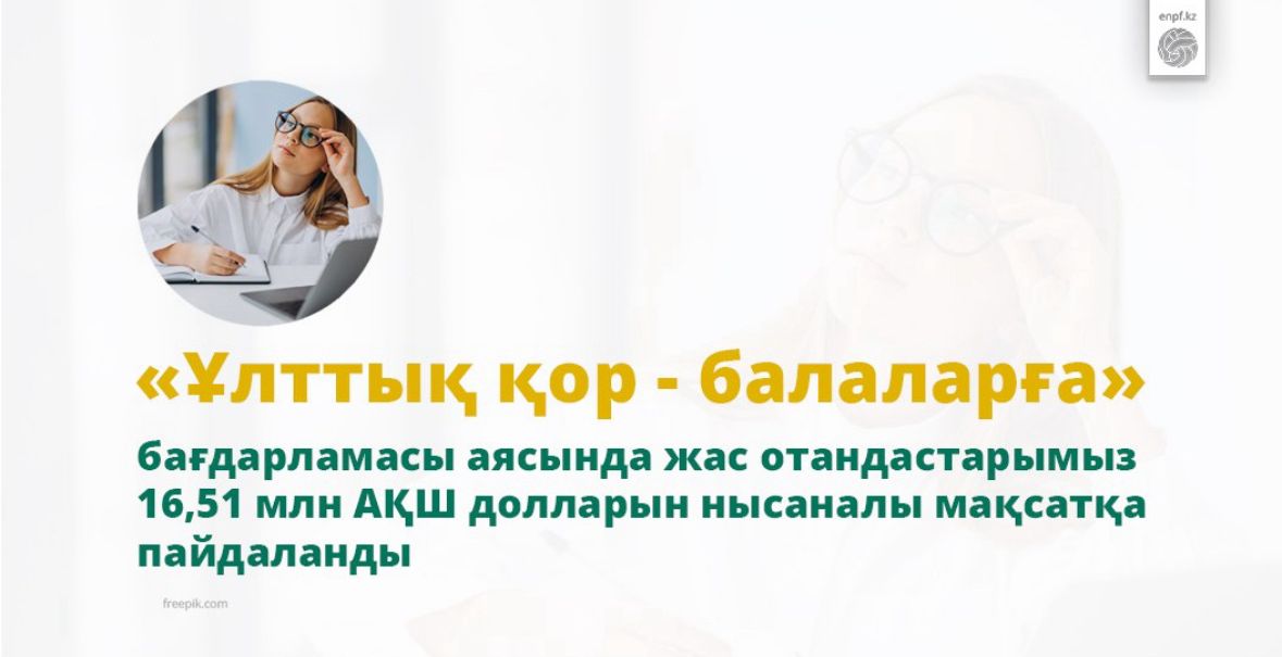 «Ұлттық қор - балаларға» бағдарламасы аясында жас отандастарымыз 16,51 млн АҚШ долларын нысаналы мақсаттарға пайдаланды