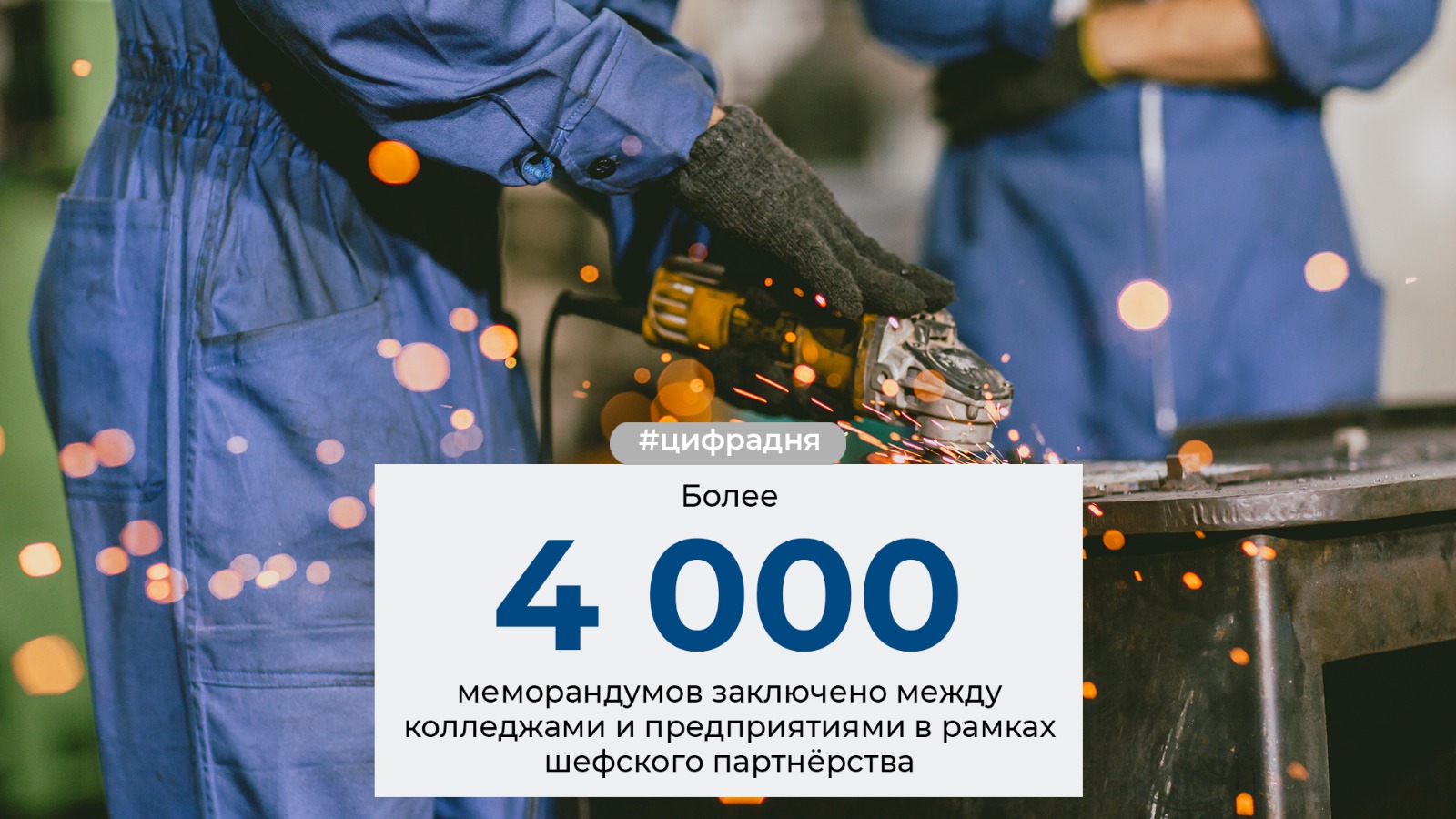 Цифра дня