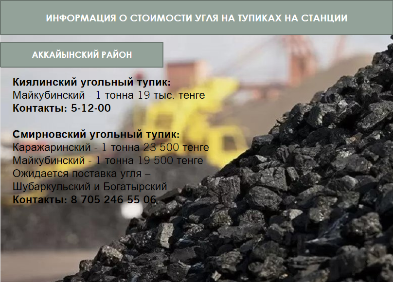 Информация по углю в Аккайынском районе