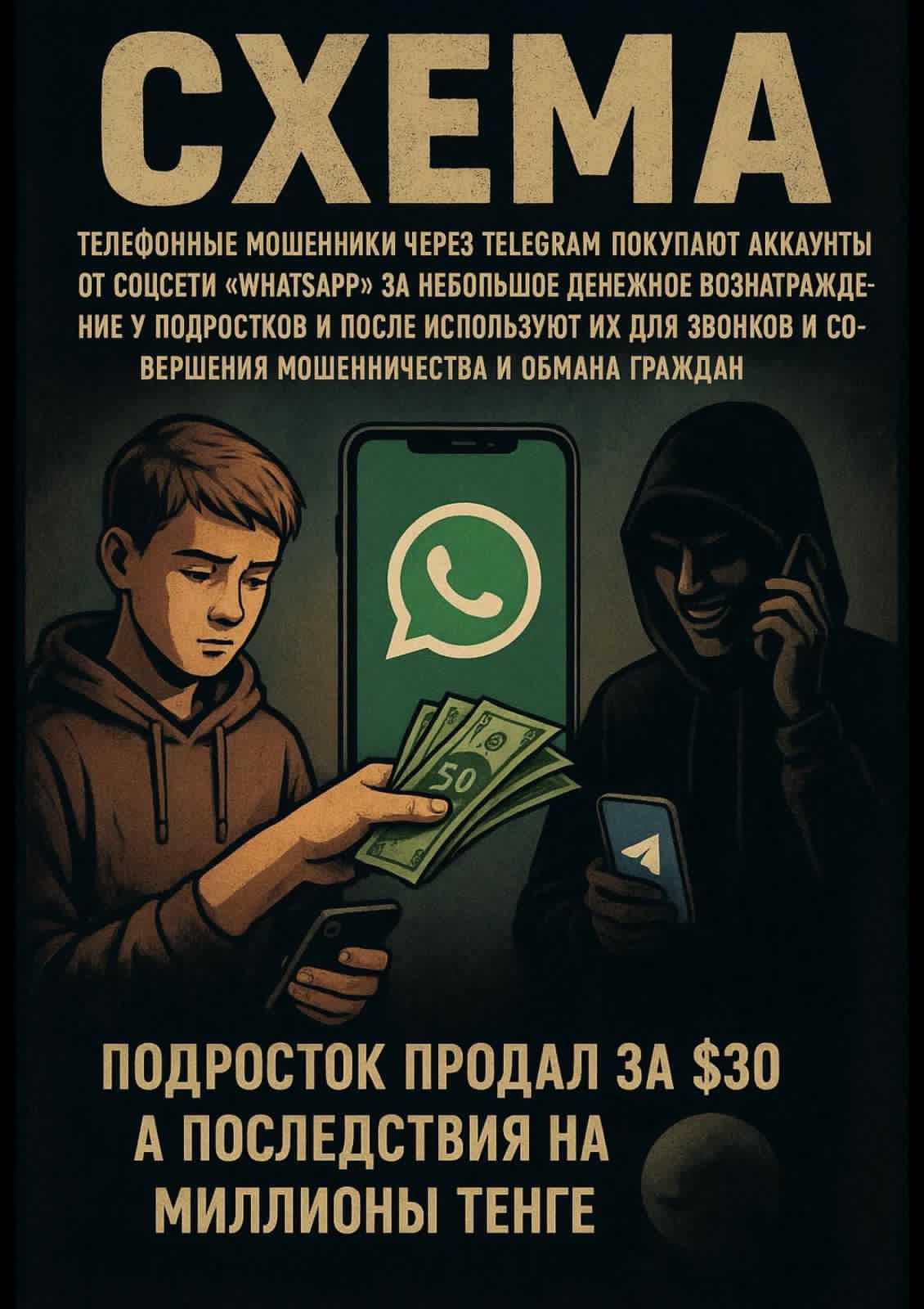 В Костанайской области подростки продавали WhatsApp-аккаунты мошенникам: полиция обращается к родителям
