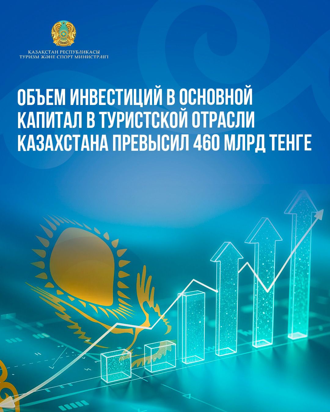 Объем инвестиций в основной капитал в туристской отрасли Казахстана превысил 460 млрд тенге