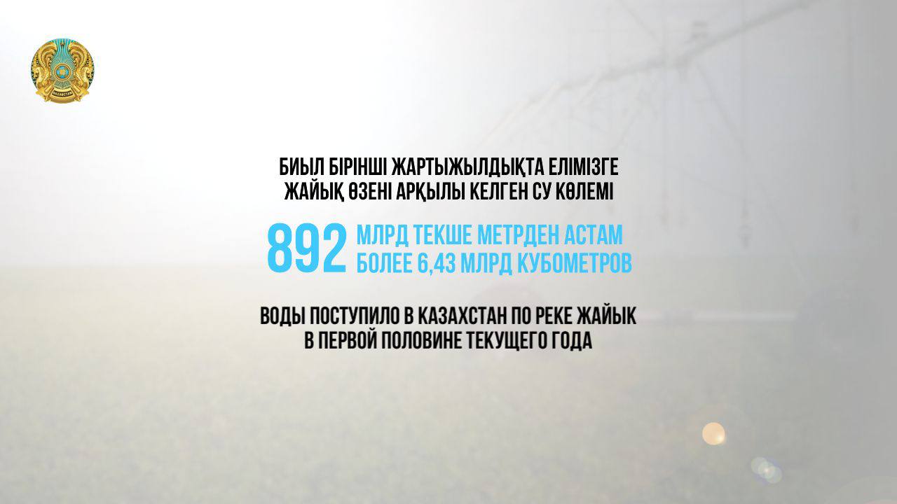 ЦИФРА ДНЯ