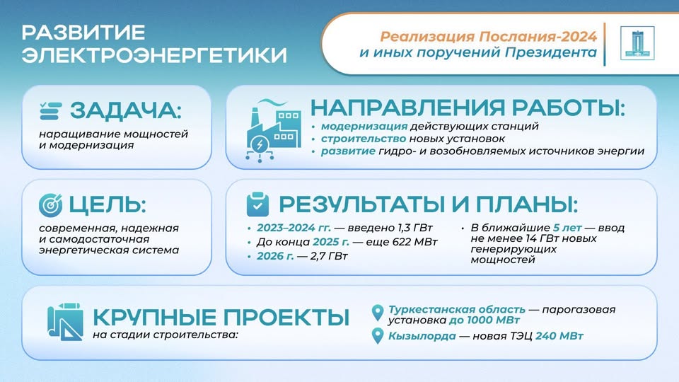 ЖОЛДАУДЫ ІСКЕ АСЫРУ