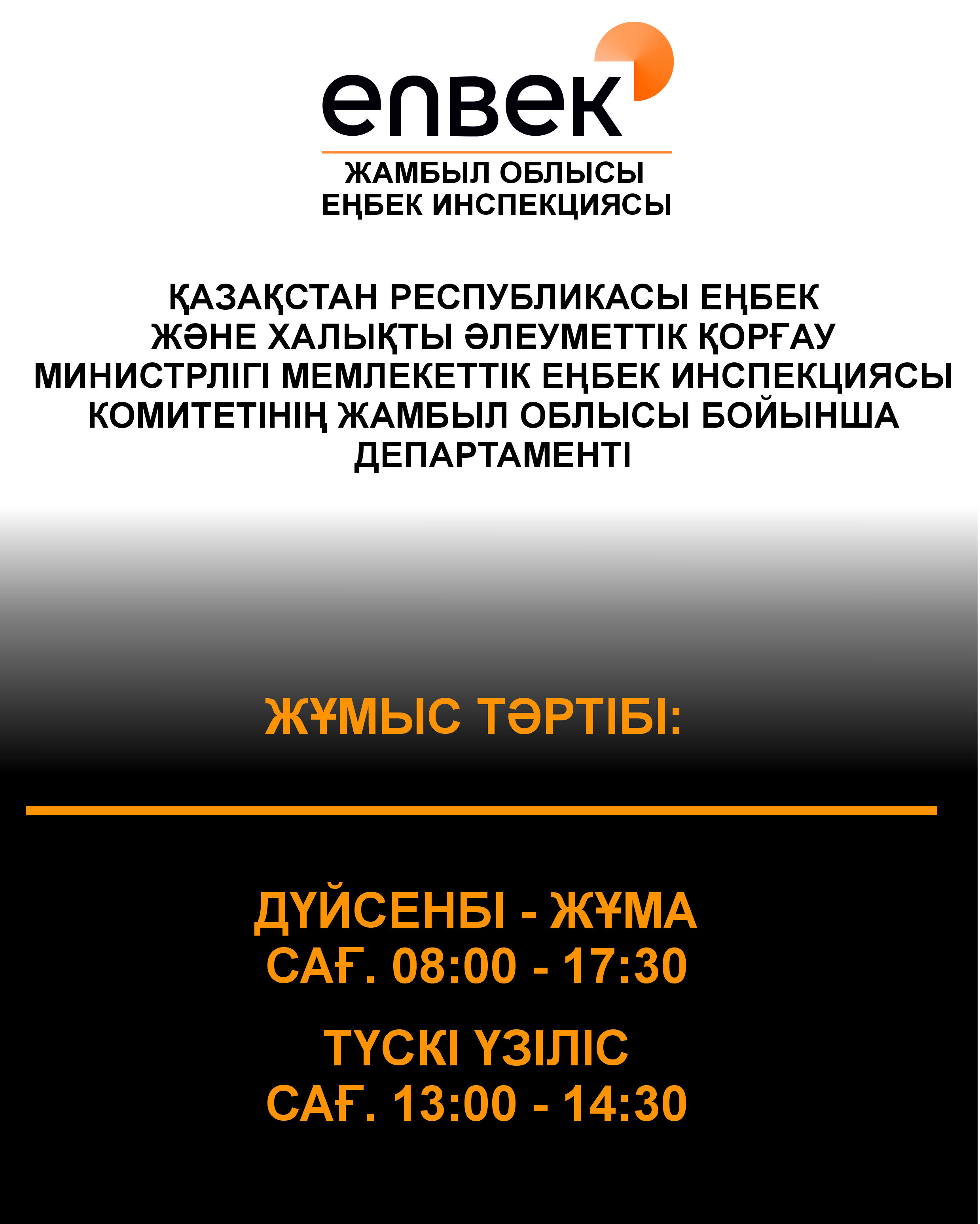 График