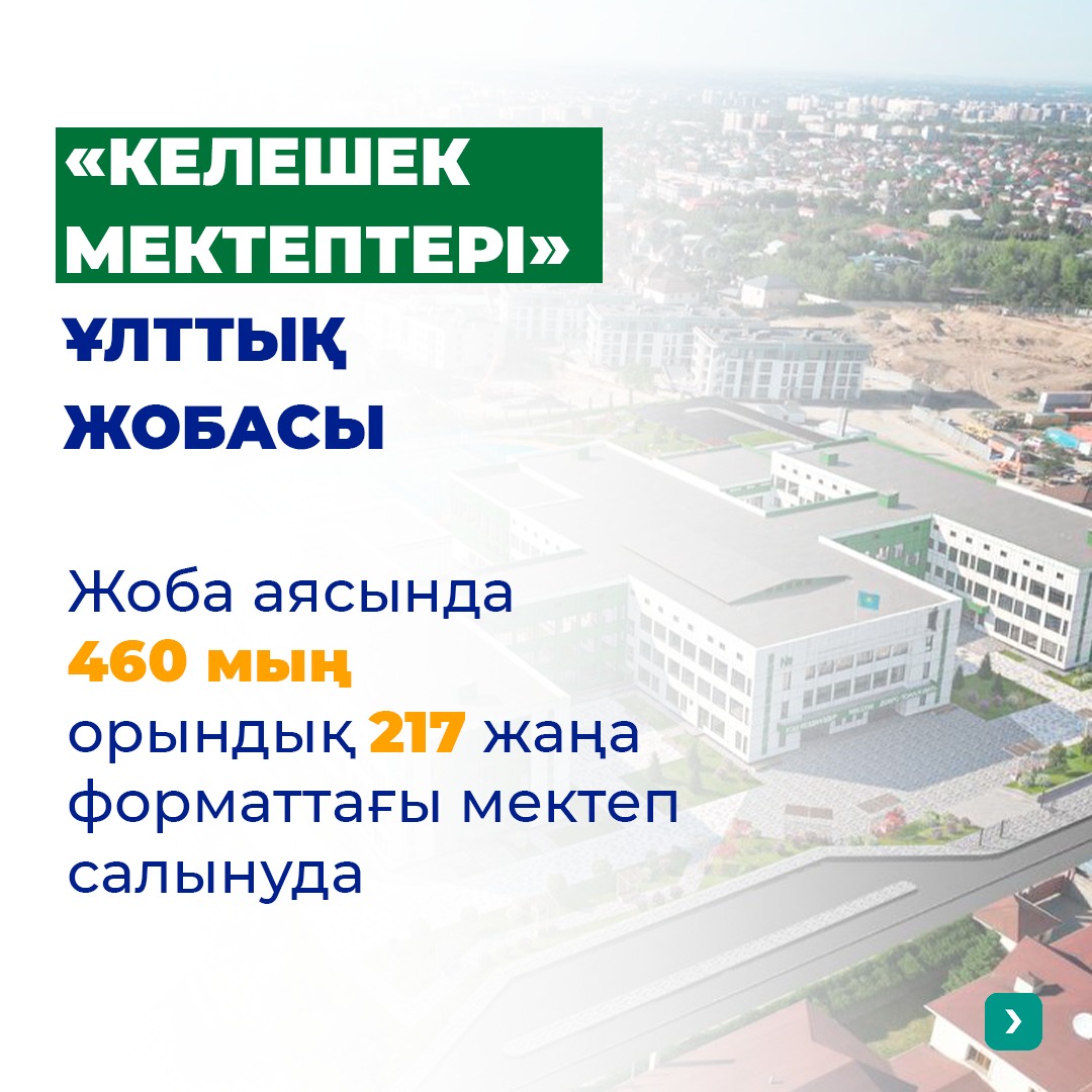 Мемлекет басшысының тапсырмасы бойынша елімізде «Келешек мектептері» ұлттық жобасы белсенді жүзеге асырылуда