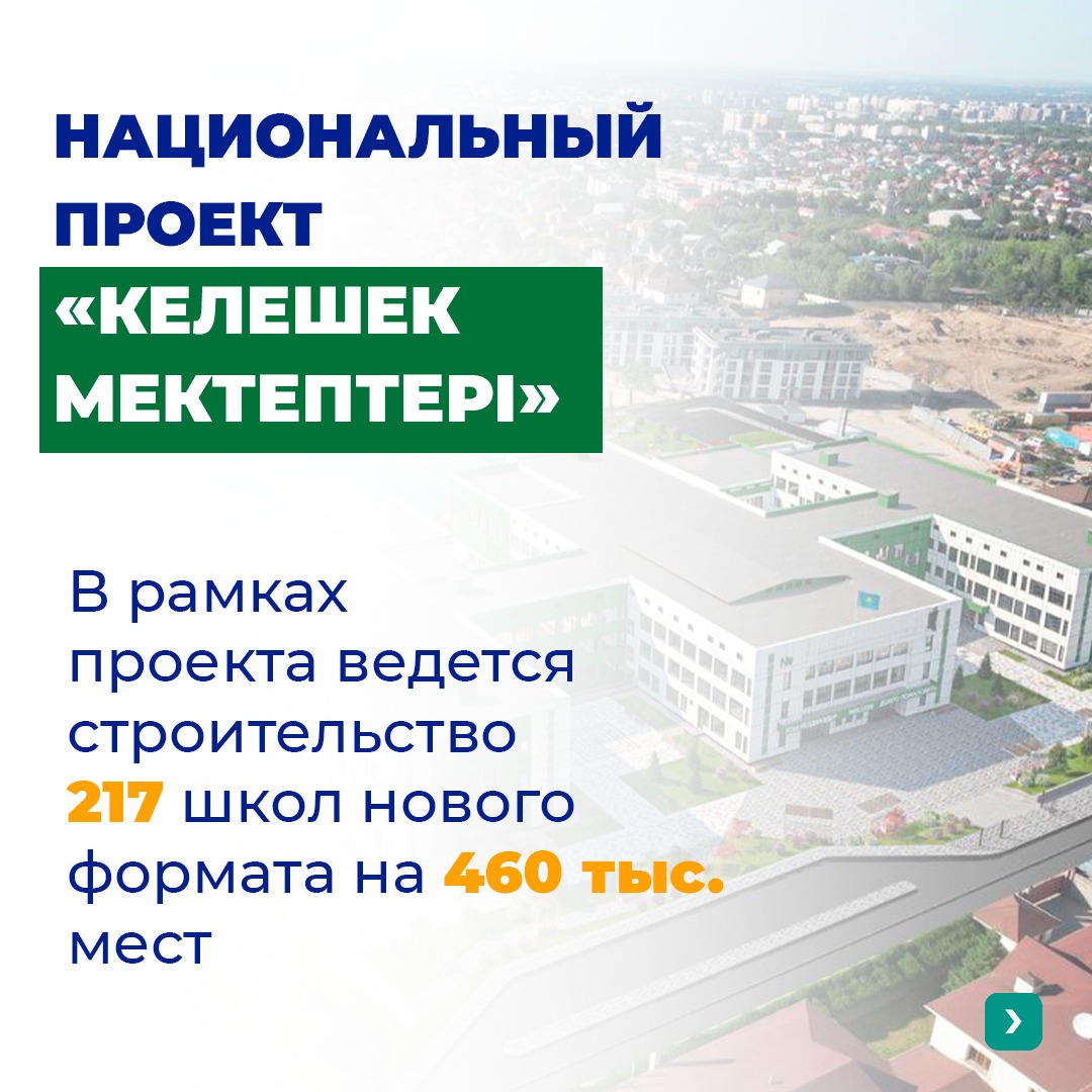 По поручению Главы государства в стране активно реализуется национальный проект «Келешек мектептері»