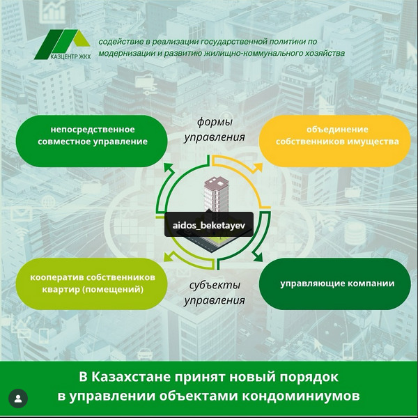 Новый порядок в управлении кондоминиумами в РК!⠀