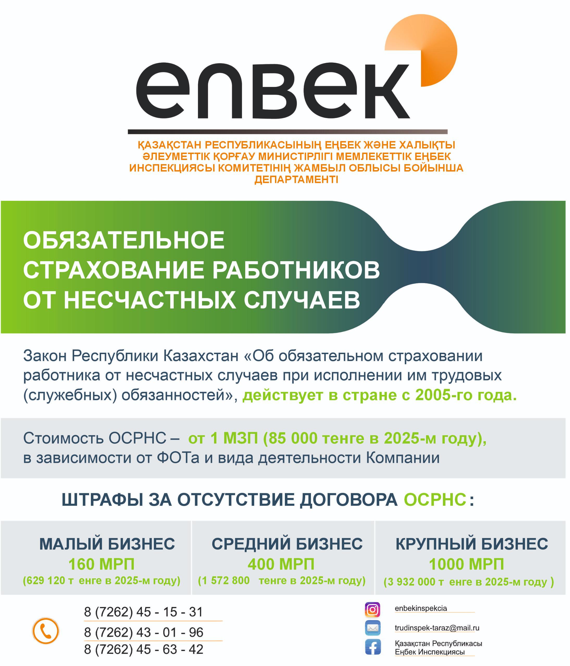 🔰Нарушения трудового законодательства выявлены в Жамбылской центральной районной больнице