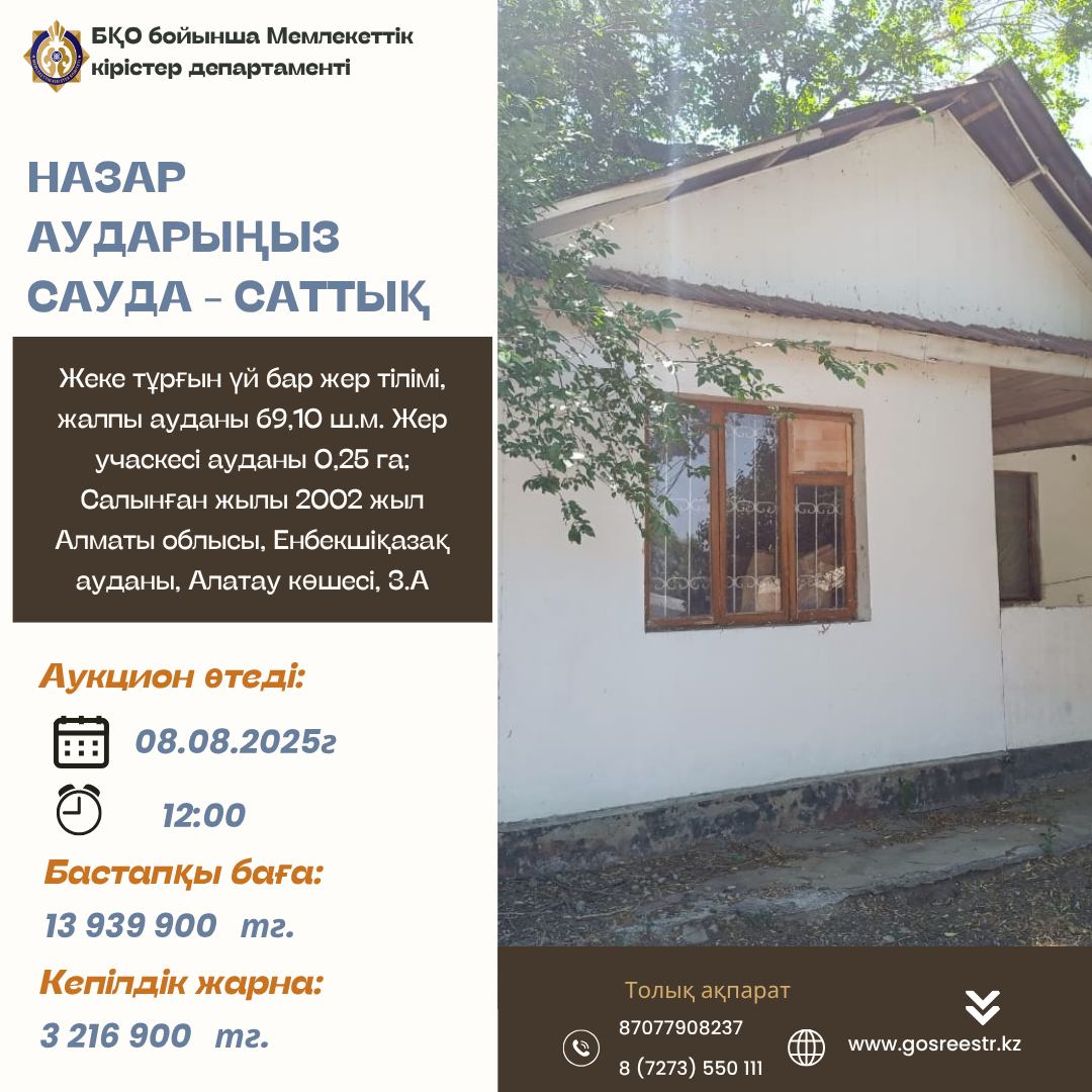 Внимание торги