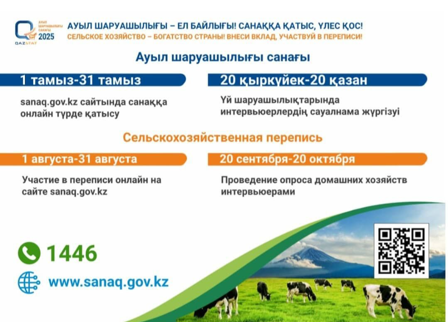 Сельскохозяйственная перепись в поселке Октябрьский.
