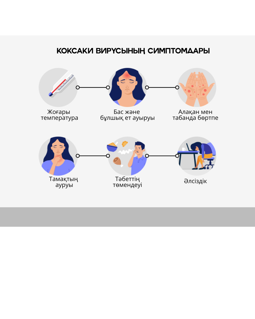 Коксакки вирусы