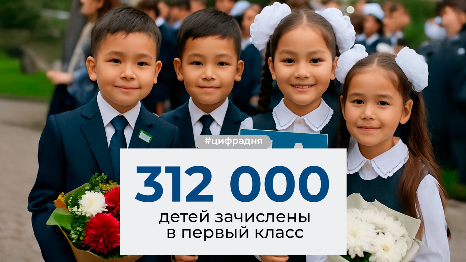 ЦИФРА ДНЯ