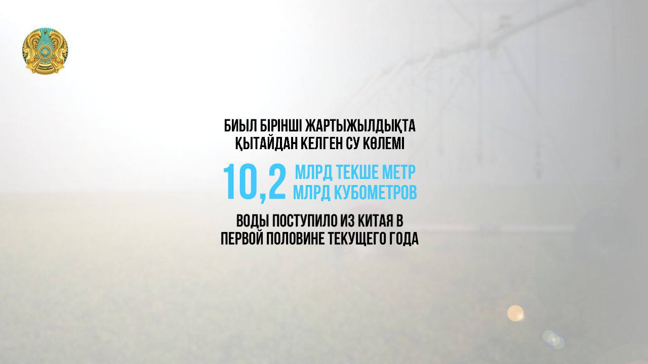 ЦИФРА ДНЯ