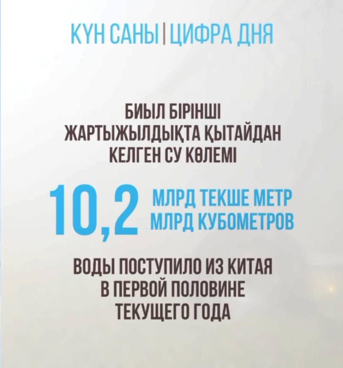 КҮН САНЫ