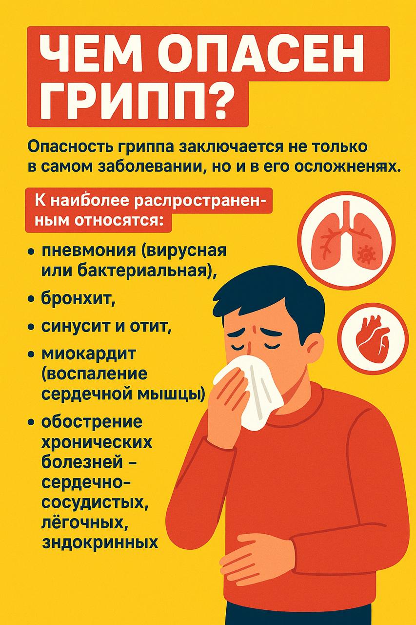 Грипп