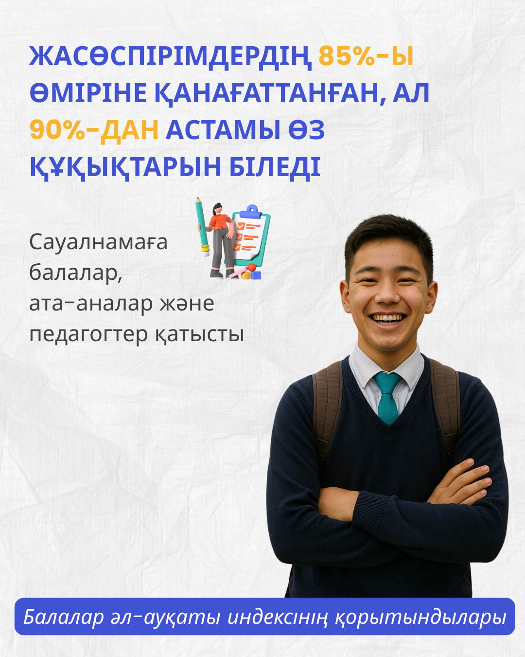 Қазақстанда балалардың әл-ауқаты деңгейі зерттелді: жасөспірімдердің 85%-ы өз өміріне қанағаттанады, құқықтық қорғалу деңгейі 90%-дан жоғары